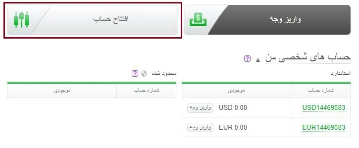 آموزش افتتاح حساب معاملاتی در بروکر آلپاری