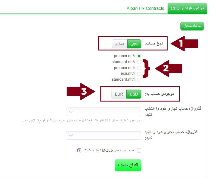 آموزش افتتاح حساب معاملاتی در بروکر آلپاری