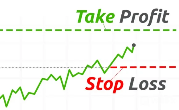 مفهوم Stop Loss و Take Profit