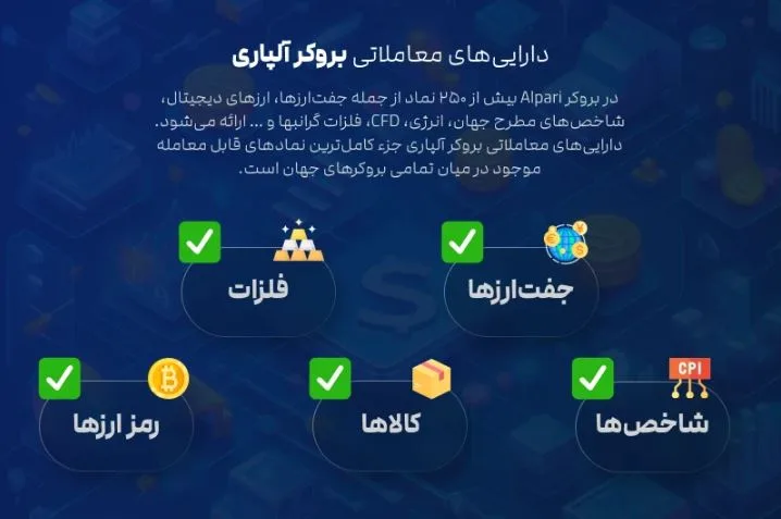 نماد های معاملاتی بروکر آلپاری