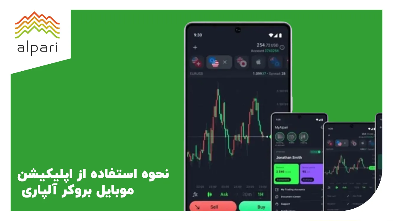 آموزش نحوه استفاده از اپلیکیشن موبایل بروکر آلپاری
