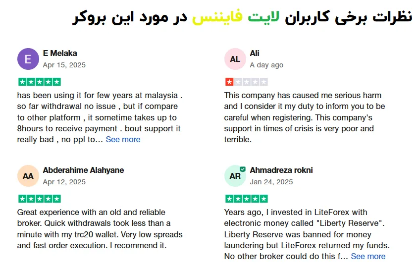 نظرات شفاف کاربران سایت TrustPilot در مورد لایت فایننس