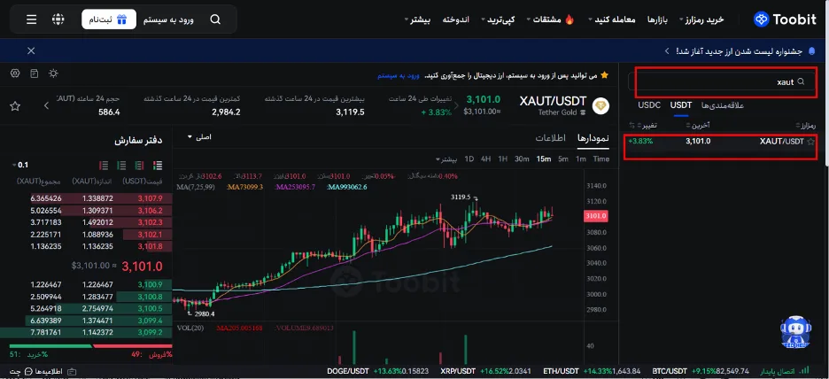 آموزش خرید ارز طلا xaut در صرافی توبیت