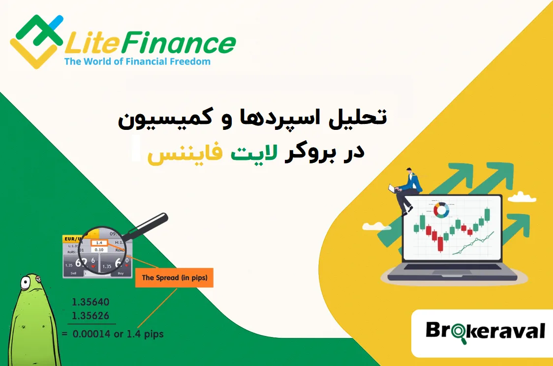 تحلیل اسپردها و کمیسیون‌های بروکر لایت فایننس