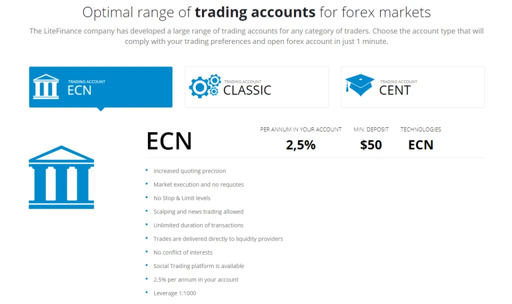 حساب ECN بروکر لایت فایننس