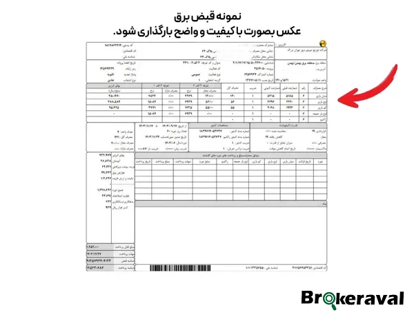 مراحل احراز هویت KYC در بروکر لایت فایننس