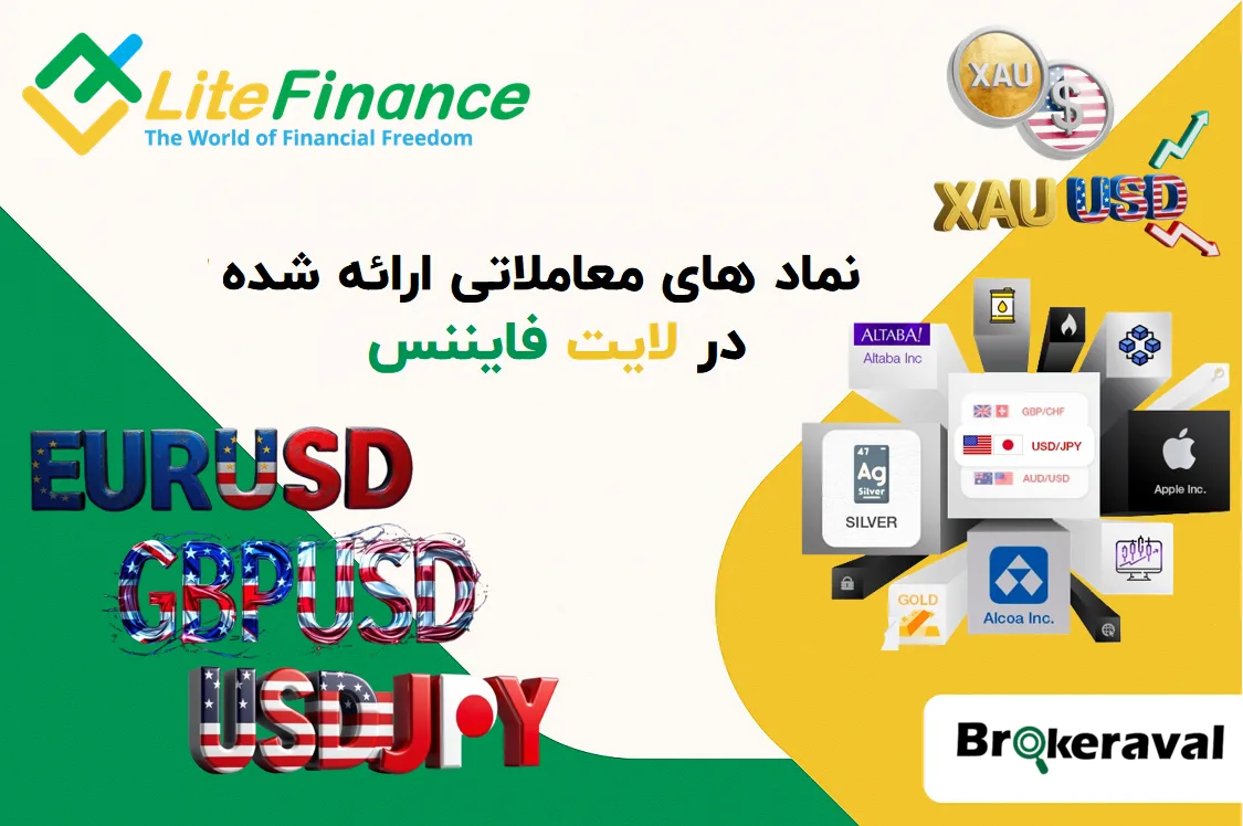 لایت فایننس چه نمادهایی برای معامله ارائه می‌دهد ؟