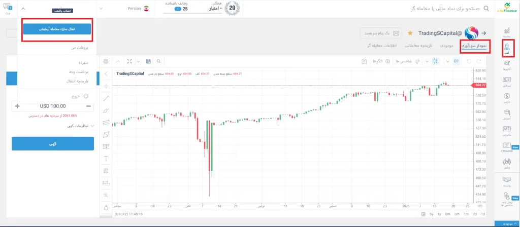 آموزش کپی تریدینگ در لایت فایننس