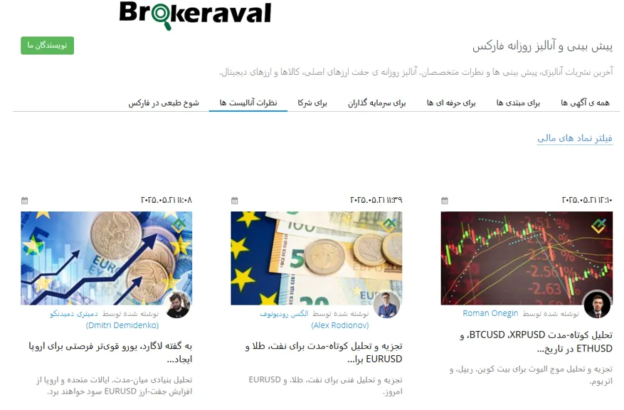 مطالب تحلیلی ارائه‌شده توسط تحلیلگران و نویسندگان لایت فایننس