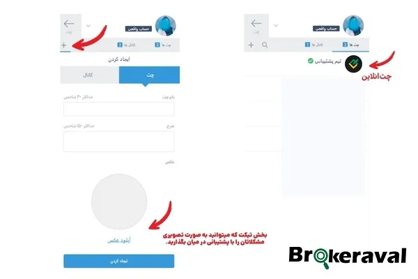 مراحل احراز هویت KYC در بروکر لایت فایننس
