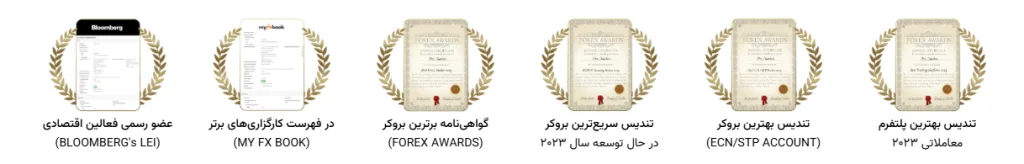 برخی از تندیس ها و افتخارات بروکر Otet Markets