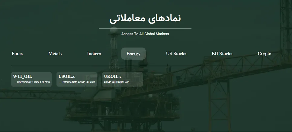 نماد های معاملاتی انرژی در Otet Markets