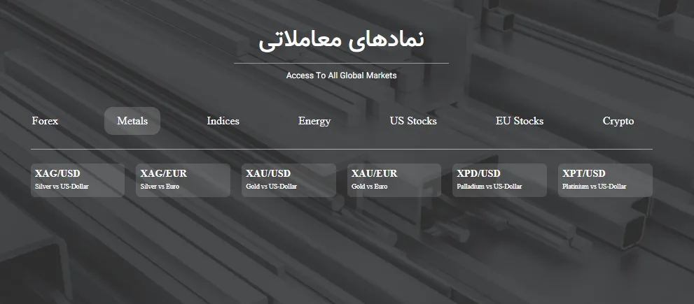 نماد های معاملاتی فلزات گران‌ بها در Otet Markets