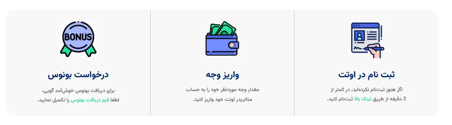 مراحل دریافت بونوس اوتت مارکتس