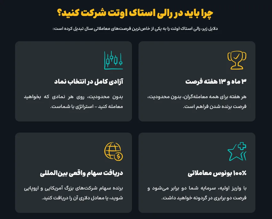 مزایای شرکت در رالی استاک اوتت مارکتس