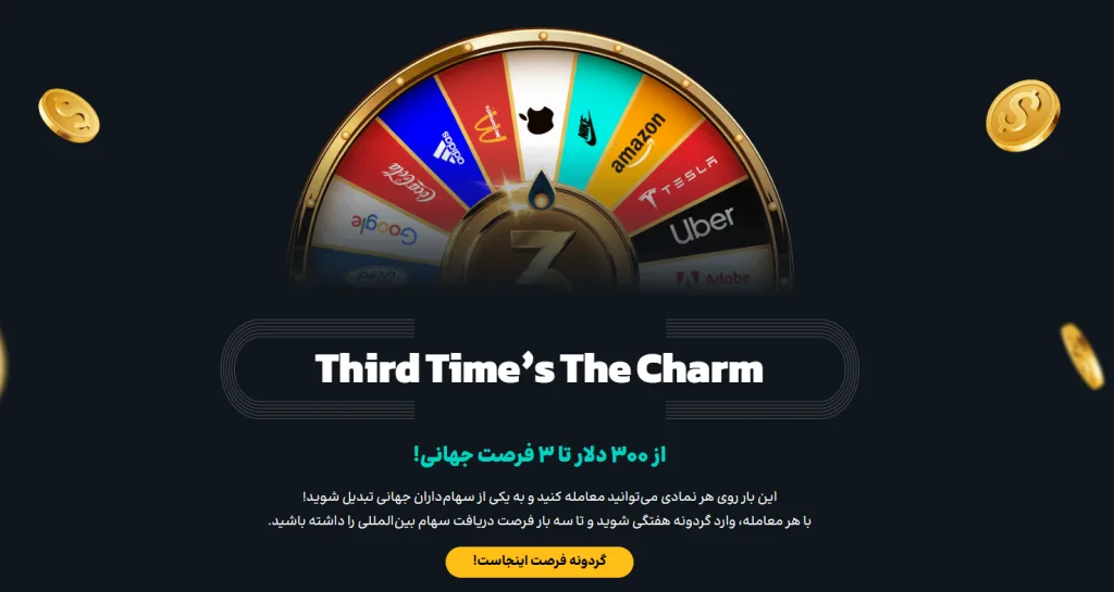 رالی استاک اوتت مارکتس
