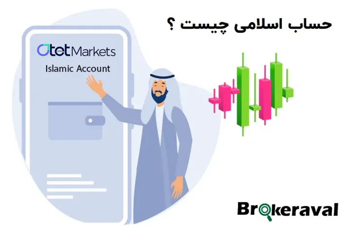 مفهوم حساب اسلامی یا Swap Free