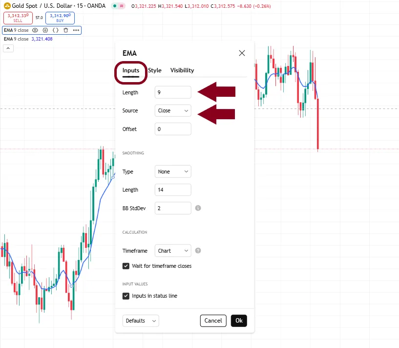 آموزش اندیکاتور EMA