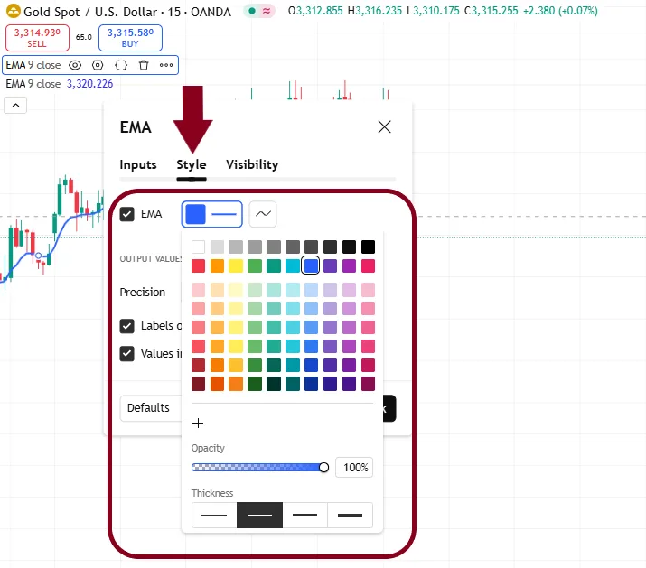 آموزش اندیکاتور EMA