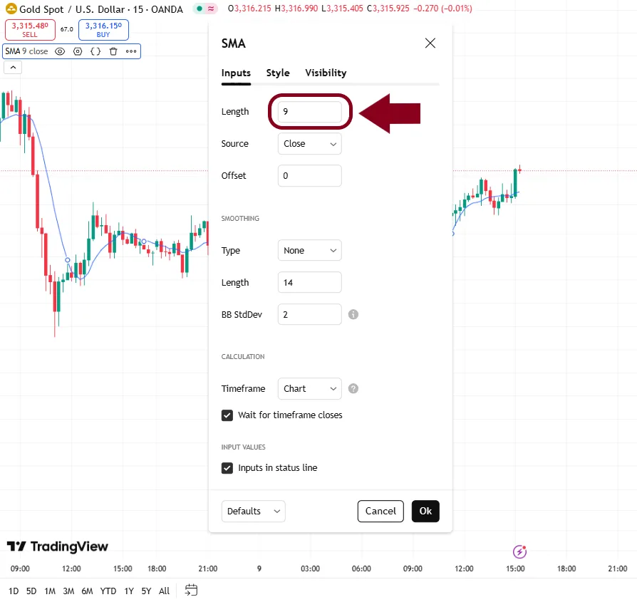 آموزش اندیکاتور میانگین متحرک Moving Average
