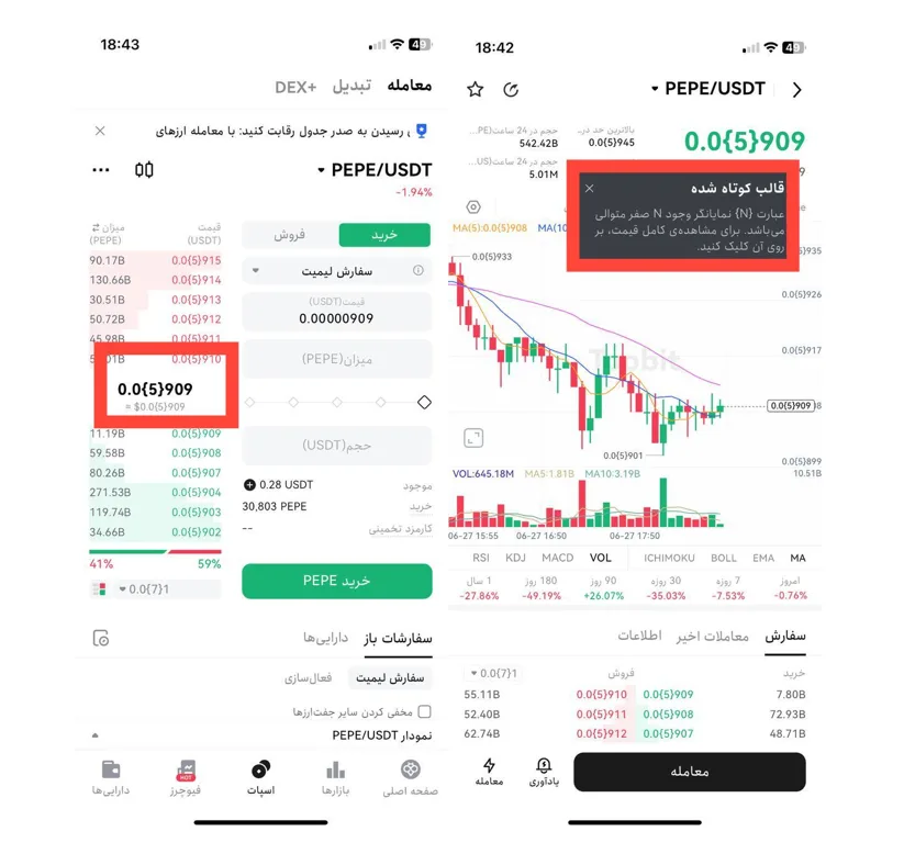 افزایش کیفیت تجربه کاربری معاملات اسپات با افزوده شدن امکان تنظیم دقت قیمت به توبیت