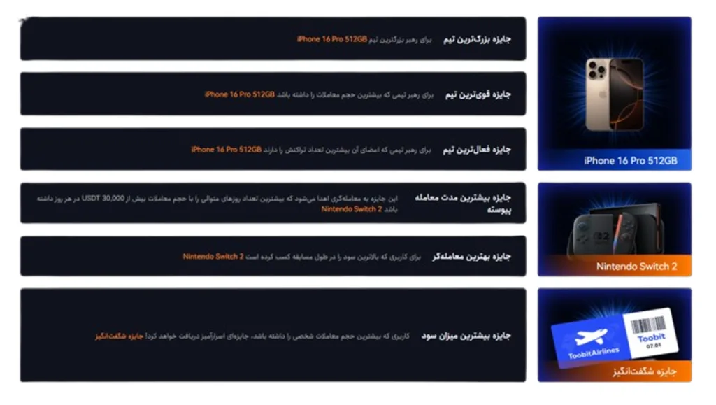 جدول جوایز فیزیکی تورنومنت بین المللی فیوچرز صرافی Toobit