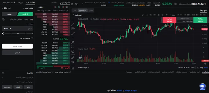 نحوه خرید توکن BULLA در صرافی Toobit