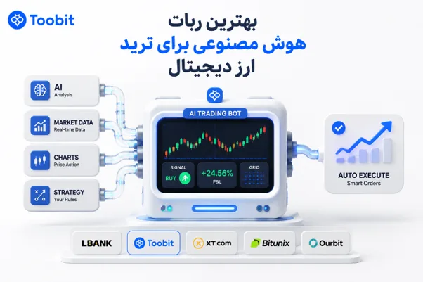 بهترین ربات هوش مصنوعی برای ترید ارز دیجیتال | معرفی 5 ربات کاربردی